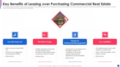 Key Benefits Of Leasing Over Purchasing Commercial Real Estate Template PDF