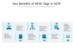 Key Benefits Of Rfid Tags In SCM Ppt PowerPoint Presentation Infographics Smartart PDF Key Benefits Of Rfid Tags In SCM Ppt PowerPoint Presentation Infographics Smartart PDF