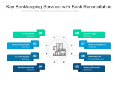 Key Bookkeeping Services With Bank Reconciliation Ppt PowerPoint Presentation File Good PDF Key Bookkeeping Services With Bank Reconciliation Ppt PowerPoint Presentation File Good PDF