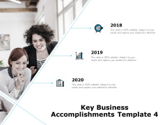 Key Business Achievements Key Business Accomplishments 2018 To 2020 Ppt Professional Model PDF Key Business Achievements Key Business Accomplishments 2018 To 2020 Ppt Professional Model PDF