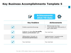 Key Business Achievements Key Business Accomplishments Enablers Ppt Styles Information PDF Key Business Achievements Key Business Accomplishments Enablers Ppt Styles Information PDF
