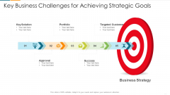 Key Business Challenges For Achieving Strategic Goals Designs PDF