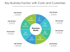 Key Business Factors With Costs And Customers Ppt PowerPoint Presentation Styles Example PDF Key Business Factors With Costs And Customers Ppt PowerPoint Presentation Styles Example PDF