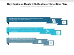 Key Business Goals With Customer Retention Plan Ppt PowerPoint Presentation Gallery Templates PDF Key Business Goals With Customer Retention Plan Ppt PowerPoint Presentation Gallery Templates PDF