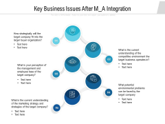Key Business Issues After M A Integration Ppt PowerPoint Presentation Outline Graphic Images PDF Key Business Issues After M A Integration Ppt PowerPoint Presentation Outline Graphic Images PDF