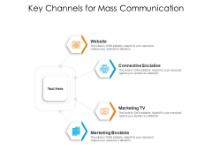 Key Channels For Mass Communication Ppt PowerPoint Presentation File Layout PDF Key Channels For Mass Communication Ppt PowerPoint Presentation File Layout PDF
