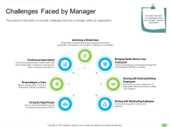 Key Competencies For Organization Authorities Challenges Faced By Manager Icons PDF Key Competencies For Organization Authorities Challenges Faced By Manager Icons PDF