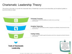 Key Competencies For Organization Authorities Charismatic Leadership Theory Graphics PDF Key Competencies For Organization Authorities Charismatic Leadership Theory Graphics PDF