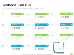 Key Competencies For Organization Authorities Leadership Skills Honest Formats PDF Key Competencies For Organization Authorities Leadership Skills Honest Formats PDF