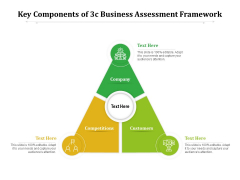 Key Components Of 3C Business Assessment Framework Ppt PowerPoint Presentation Professional Styles PDF Key Components Of 3C Business Assessment Framework Ppt PowerPoint Presentation Professional Styles PDF