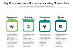 Key Components Of A Successful Marketing Science Plan Ppt PowerPoint Presentation File Clipart PDF Key Components Of A Successful Marketing Science Plan Ppt PowerPoint Presentation File Clipart PDF