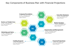 Key Components Of Business Plan With Financial Projections Ppt PowerPoint Presentation Gallery Design Templates PDF Key Components Of Business Plan With Financial Projections Ppt PowerPoint Presentation Gallery Design Templates PDF
