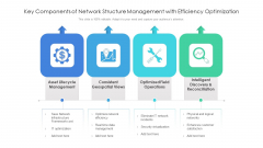 Key Components Of Network Structure Management With Efficiency Optimization Ppt Inspiration Template PDF