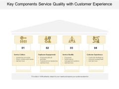 Key Components Service Quality With Customer Experience Ppt PowerPoint Presentation File Design Inspiration PDF Key Components Service Quality With Customer Experience Ppt PowerPoint Presentation File Design Inspiration PDF