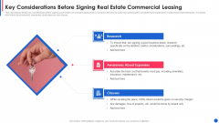 Key Considerations Before Signing Real Estate Commercial Leasing Slides PDF