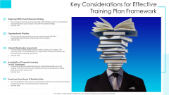 Key Considerations For Effective Training Plan Framework Ppt Ideas Templates PDF Key Considerations For Effective Training Plan Framework Ppt Ideas Templates PDF