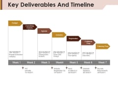 Key Deliverables And Timeline Ppt Powerpoint Presentation Layouts Outline