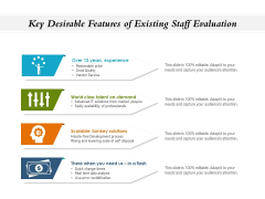 Key Desirable Features Of Existing Staff Evaluation Ppt PowerPoint Presentation Styles Portrait PDF Key Desirable Features Of Existing Staff Evaluation Ppt PowerPoint Presentation Styles Portrait PDF