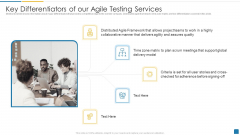 Key Differentiators Of Our Agile Testing Services Themes PDF