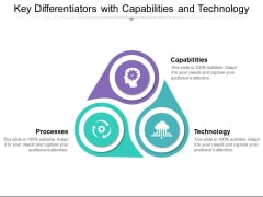 Key Differentiators With Capabilities And Technology Ppt PowerPoint Presentation Inspiration Skills PDF Key Differentiators With Capabilities And Technology Ppt PowerPoint Presentation Inspiration Skills PDF