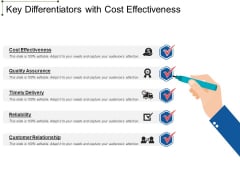 Key Differentiators With Cost Effectiveness Ppt PowerPoint Presentation Show Ideas PDF Key Differentiators With Cost Effectiveness Ppt PowerPoint Presentation Show Ideas PDF