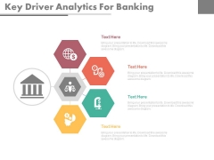 Key Driver Analytics For Banking Ppt Slides Key Driver Analytics For Banking Ppt Slides