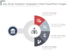Key Driver Analytics Infographic Chart Powerpoint Images