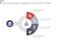 Key Driver Analytics Infographic Chart Powerpoint Images Key Driver Analytics Infographic Chart Powerpoint Images