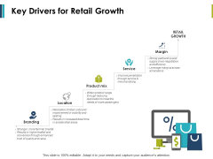 Key Drivers For Retail Growth Ppt PowerPoint Presentation Example File Key Drivers For Retail Growth Ppt PowerPoint Presentation Example File