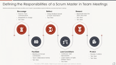 Key Duties Of Scrum Master Defining The Responsibilities Of A Scrum Master In Team Meetings Sample PDF Key Duties Of Scrum Master Defining The Responsibilities Of A Scrum Master In Team Meetings Sample PDF
