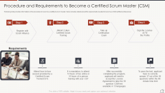 Key Duties Of Scrum Master Procedure And Requirements To Become A Certified Scrum Master Csm Information PDF Key Duties Of Scrum Master Procedure And Requirements To Become A Certified Scrum Master Csm Information PDF