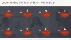 Key Duties Of Scrum Master Understanding The Roles Of Scrum Master Discussions Formats PDF Key Duties Of Scrum Master Understanding The Roles Of Scrum Master Discussions Formats PDF