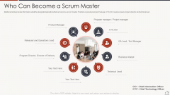 Key Duties Of Scrum Master Who Can Become A Scrum Master Template PDF