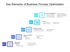 Key Elements Of Business Process Optimization Ppt PowerPoint Presentation File Structure PDF Key Elements Of Business Process Optimization Ppt PowerPoint Presentation File Structure PDF