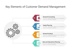 Key Elements Of Customer Demand Management Ppt PowerPoint Presentation Template PDF Key Elements Of Customer Demand Management Ppt PowerPoint Presentation Template PDF