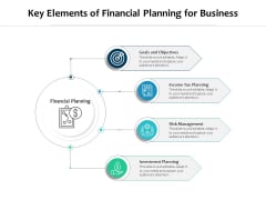 Key Elements Of Financial Planning For Business Ppt PowerPoint Presentation Gallery Visuals PDF Key Elements Of Financial Planning For Business Ppt PowerPoint Presentation Gallery Visuals PDF