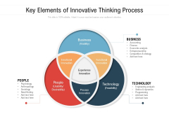 Key Elements Of Innovative Thinking Process Ppt PowerPoint Presentation File Slideshow PDF Key Elements Of Innovative Thinking Process Ppt PowerPoint Presentation File Slideshow PDF