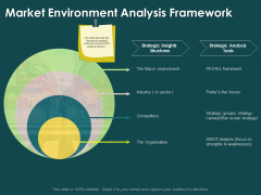 Key Elements Of Internal And External Factors Of Market Market Environment Analysis Framework Rules PDF Key Elements Of Internal And External Factors Of Market Market Environment Analysis Framework Rules PDF