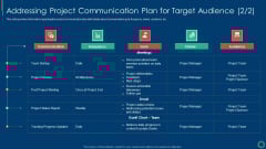 Key Elements Of Project Management IT Addressing Project Communication Plan For Introduction PDF Key Elements Of Project Management IT Addressing Project Communication Plan For Introduction PDF