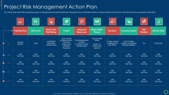 Key Elements Of Project Management IT Project Risk Management Action Plan Information PDF