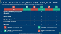 Key Elements Of Project Management IT RACI For Essential Tasks Assigned To Project Demonstration PDF Key Elements Of Project Management IT RACI For Essential Tasks Assigned To Project Demonstration PDF