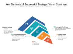 Key Elements Of Successful Strategic Vision Statement Ppt PowerPoint Presentation File Graphics Template PDF Key Elements Of Successful Strategic Vision Statement Ppt PowerPoint Presentation File Graphics Template PDF