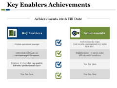 achievement slide geeks key achievements