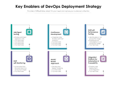 Key Enablers Of Devops Deployment Strategy Ppt PowerPoint Presentation File Format PDF Key Enablers Of Devops Deployment Strategy Ppt PowerPoint Presentation File Format PDF
