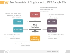Key Essentials Of Blog Marketing Ppt PowerPoint Presentation Themes Key Essentials Of Blog Marketing Ppt PowerPoint Presentation Themes
