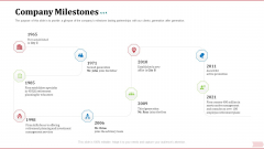Key Factor In Retirement Planning Company Milestones Themes PDF Key Factor In Retirement Planning Company Milestones Themes PDF