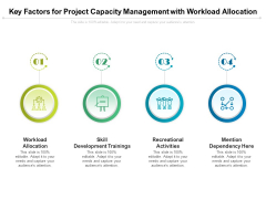 Key Factors For Project Capacity Management With Workload Allocation Ppt PowerPoint Presentation Outline Gridlines PDF Key Factors For Project Capacity Management With Workload Allocation Ppt PowerPoint Presentation Outline Gridlines PDF