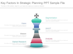 Key Factors In Strategic Planning Ppt Sample File Key Factors In Strategic Planning Ppt Sample File