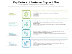 Key Factors Of Customer Support Plan Ppt PowerPoint Presentation Professional Aids PDF Key Factors Of Customer Support Plan Ppt PowerPoint Presentation Professional Aids PDF