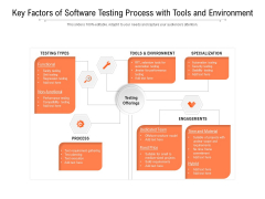 Key Factors Of Software Testing Process With Tools And Environment Ppt PowerPoint Presentation Layouts Graphics Pictures PDF Key Factors Of Software Testing Process With Tools And Environment Ppt PowerPoint Presentation Layouts Graphics Pictures PDF